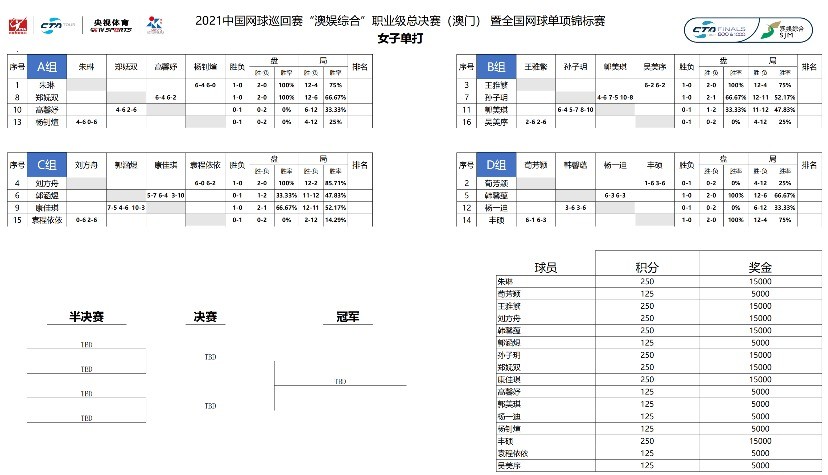 澳门一码一肖100准吗,高效计划实施解析_Phablet34.436