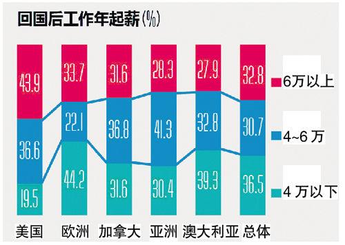 澳门三中三100%的资料三中三,科学数据解释定义_5DM13.782