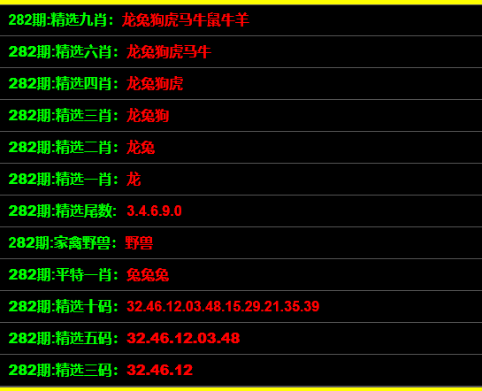 最准一码一肖100%精准老钱庄揭秘企业正书,实践性方案设计_U72.396