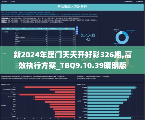 新澳天天彩免费资料2024老,快捷问题解决指南_MP42.673