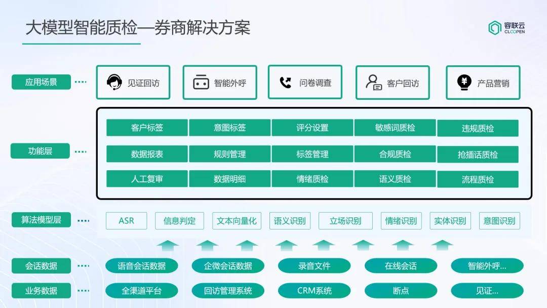 新奥内部资料准确率,快速方案执行_旗舰版84.838