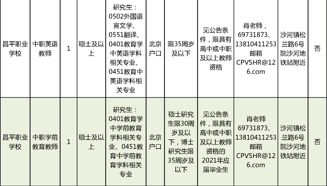 乌拉特前旗康复事业单位动态，推动康复服务发展，助力健康前旗建设