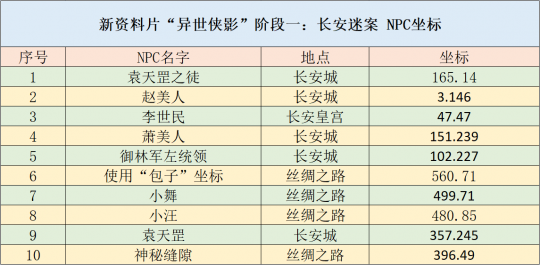 2024年12月9日 第61页