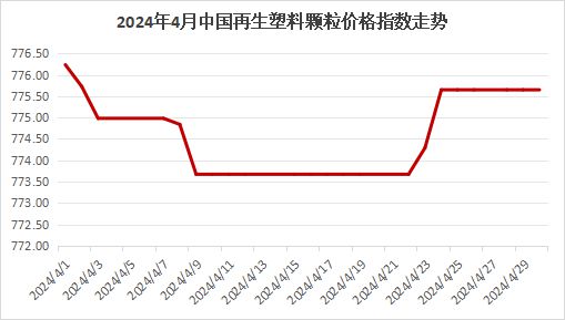 2024年香港资料免费大全,理性解答解释落实_桌面款27.628