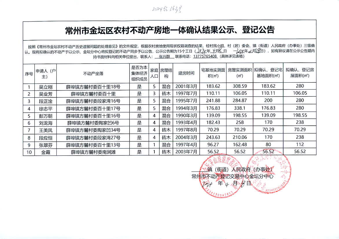 2024年12月9日 第59页