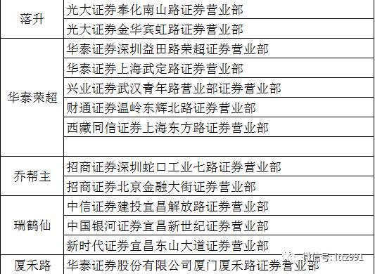 2024新奥正版资料免费,准确资料解释落实_豪华版3.287