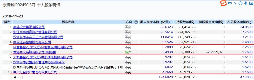 新澳天天开奖资料大全最新,快捷解决方案_MT80.150