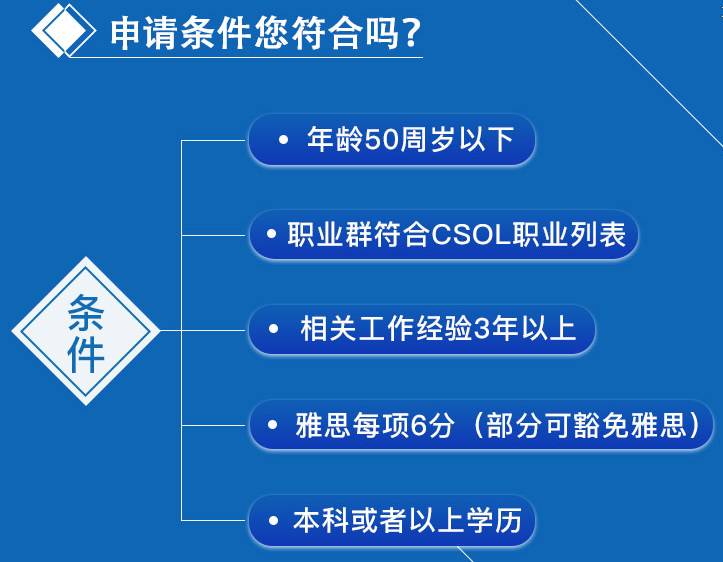 新澳最精准正最精准龙门客栈,实地策略计划验证_移动版43.179