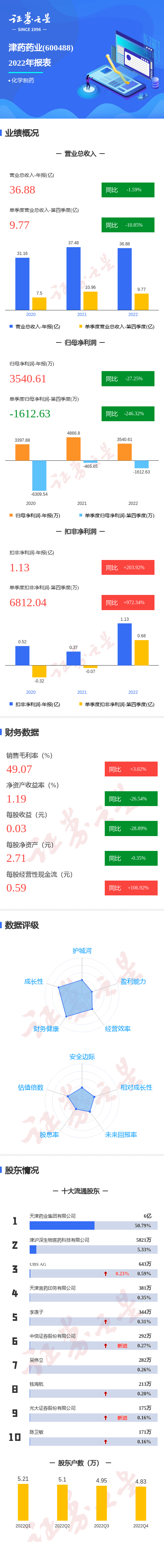 二四六香港资料期期准使用方法,数据驱动方案实施_超值版56.986