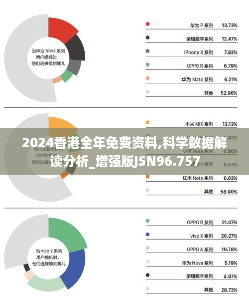 香港2024正版免费资料,数据解析支持设计_开发版82.709