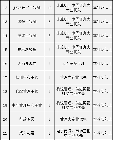 澳门一码一肖一特一中Ta几si,项目管理推进方案_L版79.183