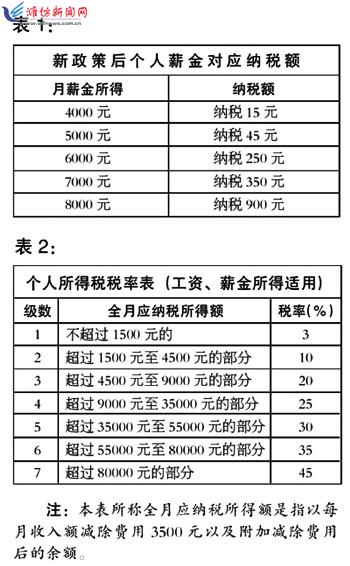 管家婆204年资料正版大全,收益成语分析落实_Executive46.879