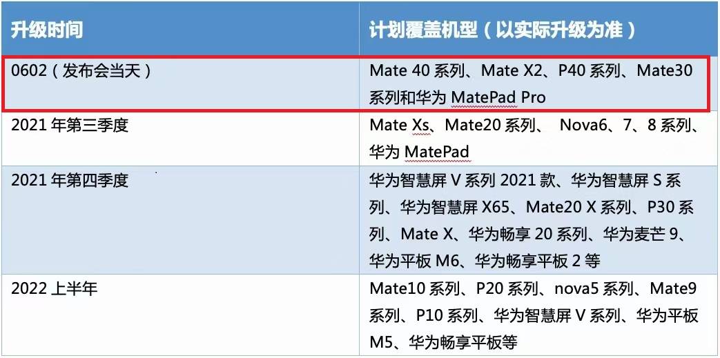 澳门2024年开奘记录,安全性策略评估_RemixOS69.757