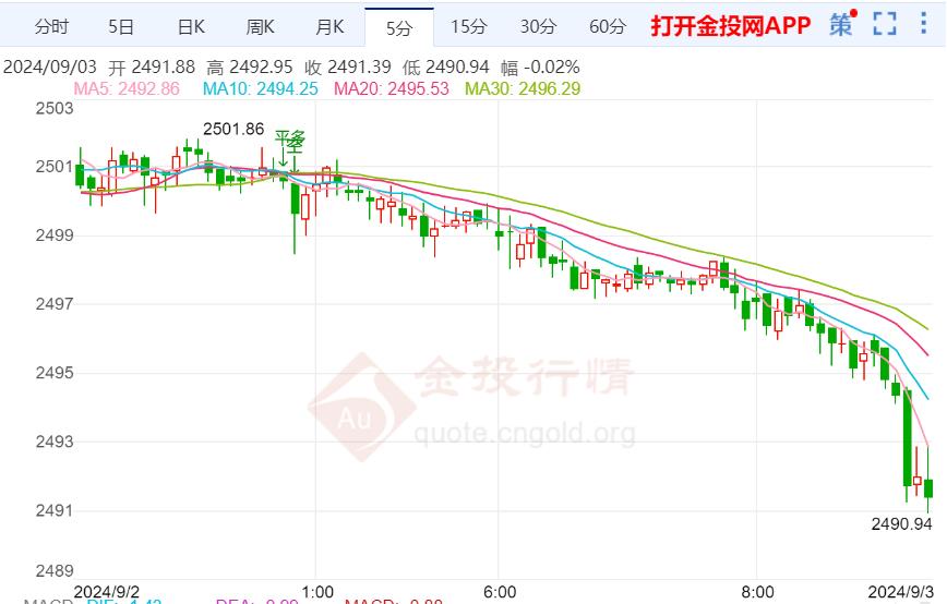 澳门三肖三码三期凤凰网,深层数据分析执行_领航款92.337