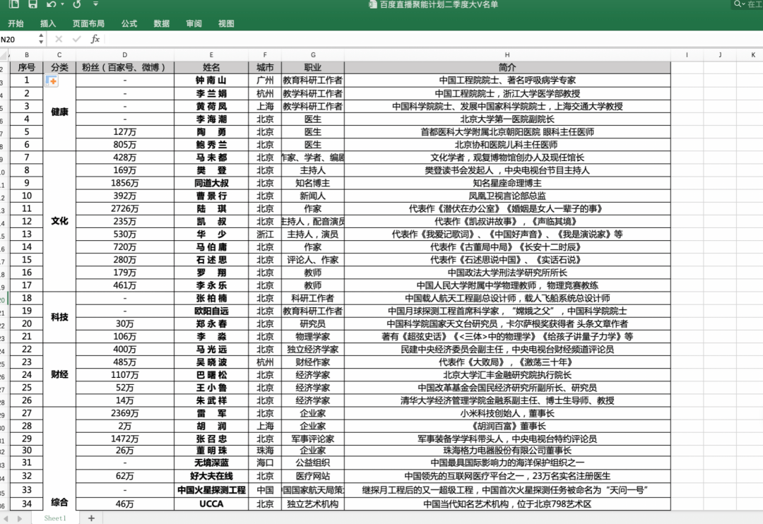 澳门一码一肖一特一中直播,综合计划定义评估_XT58.455