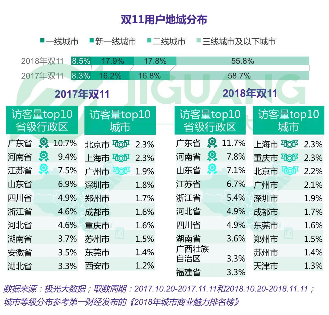 新澳精准资料内部资料,综合数据解释定义_Max74.577