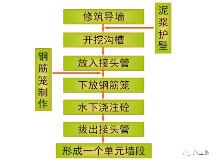 2024新奥正版资料大全,精细化策略解析_挑战版54.122