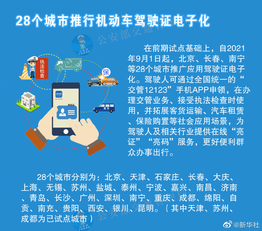 新澳门免费资料挂牌大全,决策资料解释落实_DX版94.414