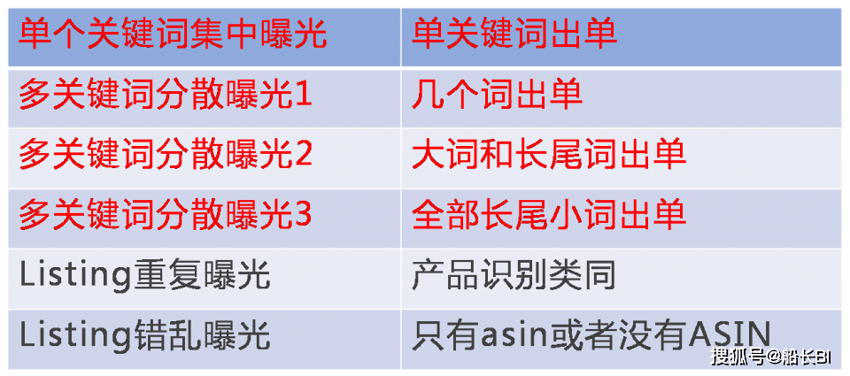 黄大仙免费资料大全最新,数据执行驱动决策_特供版91.256