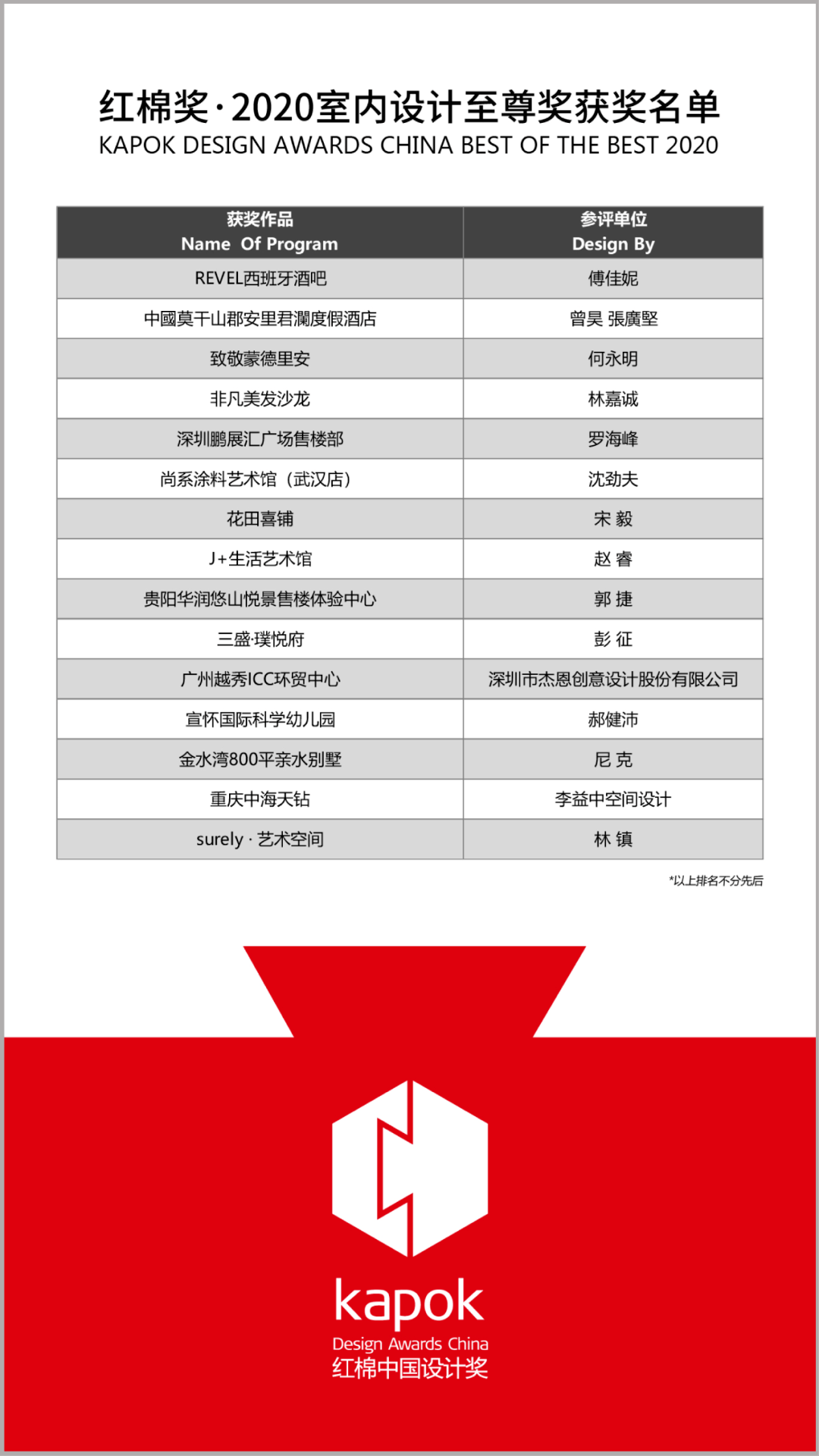 澳门特马开码开奖结果历史记录查询,定性说明解析_至尊版36.165