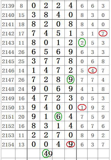 澳门彩六合675656,实用性执行策略讲解_极速版49.78.58