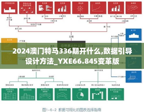 澳门特马,数据导向计划设计_策略版57.961