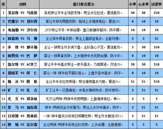 新澳门彩4949最新开奖记录,实地考察数据解析_bundle32.758