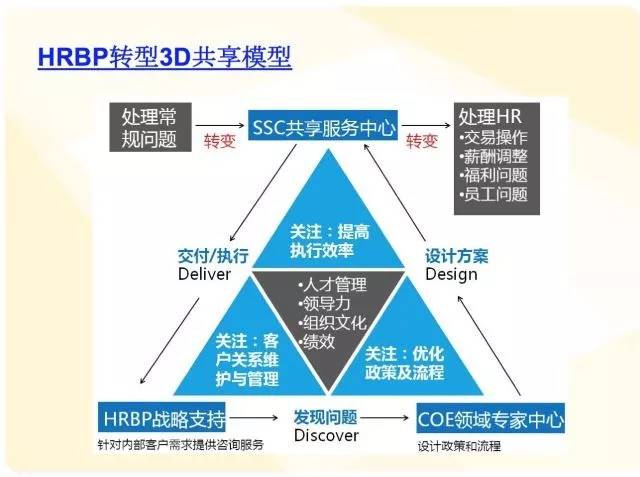 新澳精准资料大全免费,适用性方案解析_soft57.675