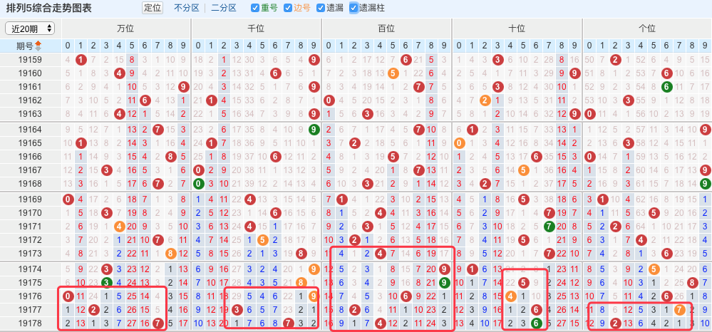 澳门6合开奖结果+开奖结果今晚,数据驱动计划_Essential77.165