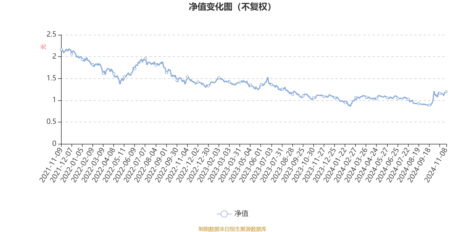 澳门六开彩开奖结果开奖记录2024年,全面执行计划_C版22.439