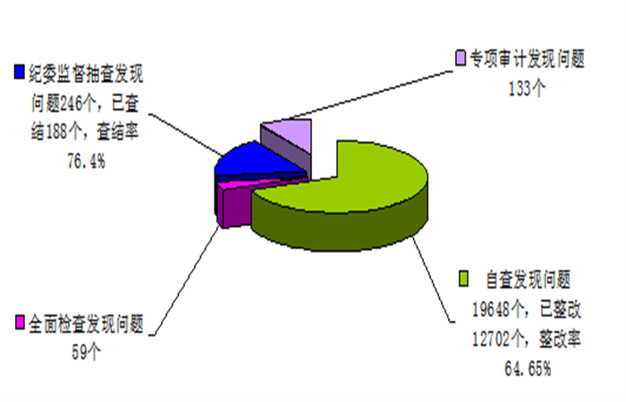 9944CC天下彩旺角二四六,实地执行数据分析_苹果版60.505