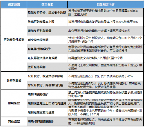 精准一肖100%免费,现状解答解释定义_XR24.129