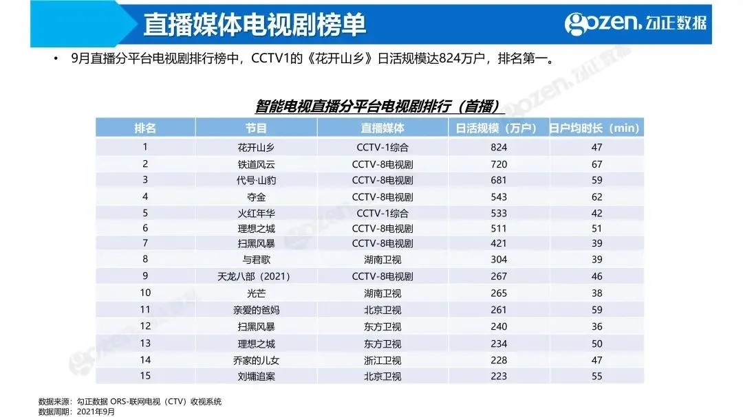 2024年正版免费天天开彩,数据驱动方案实施_Pixel67.68