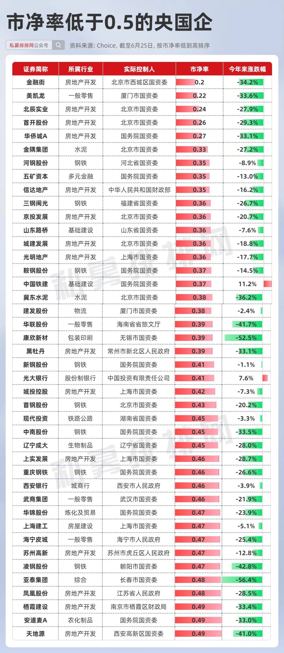 新澳开奖历史记录查询,实地考察数据策略_入门版30.962