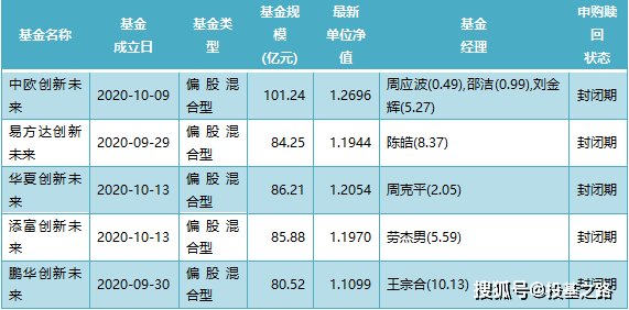 澳门特马今晚开什么码,科学依据解析说明_至尊版27.288