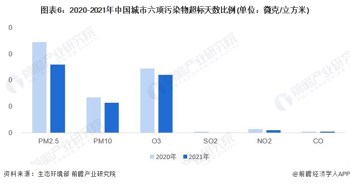 2024新澳精准正版资料,实地考察分析数据_黄金版43.732