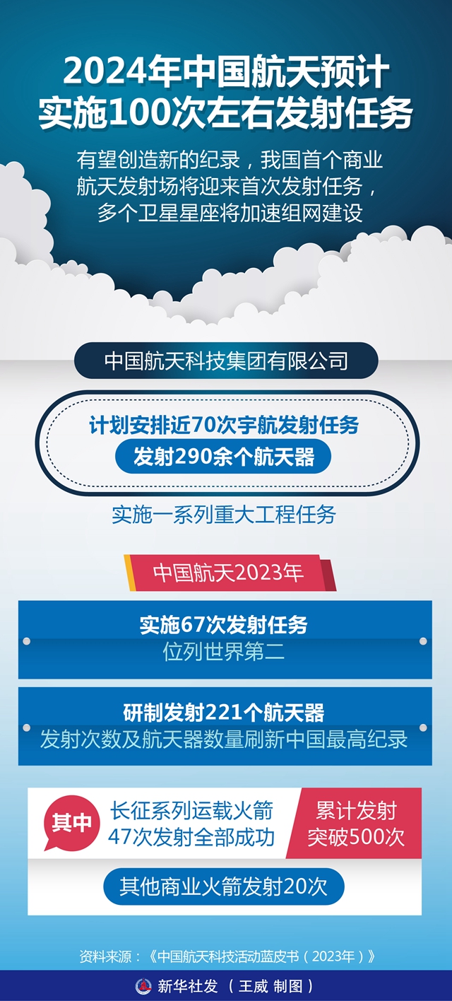 2024年正版管家婆最新版本,正确解答落实_PalmOS54.814