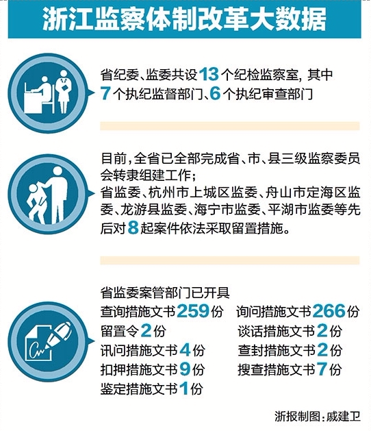 新澳最精准正最精准龙门客栈,深入数据策略设计_KP96.915