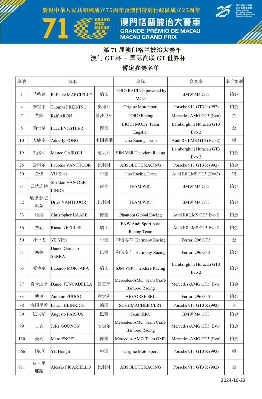 澳门2024正版资料马会传真,最佳实践策略实施_set16.296