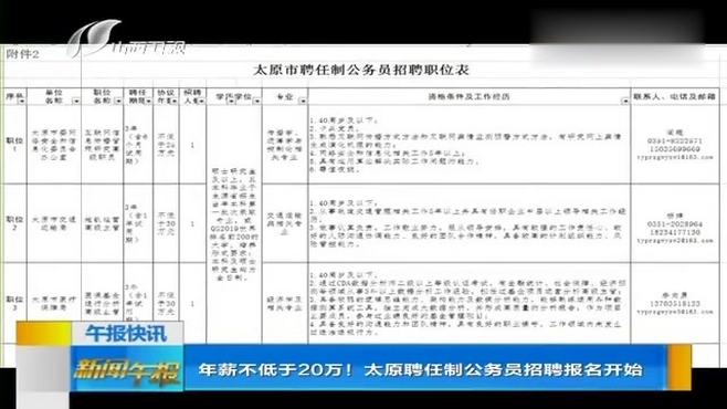 太原市市行政审批办公室最新招聘公告解析