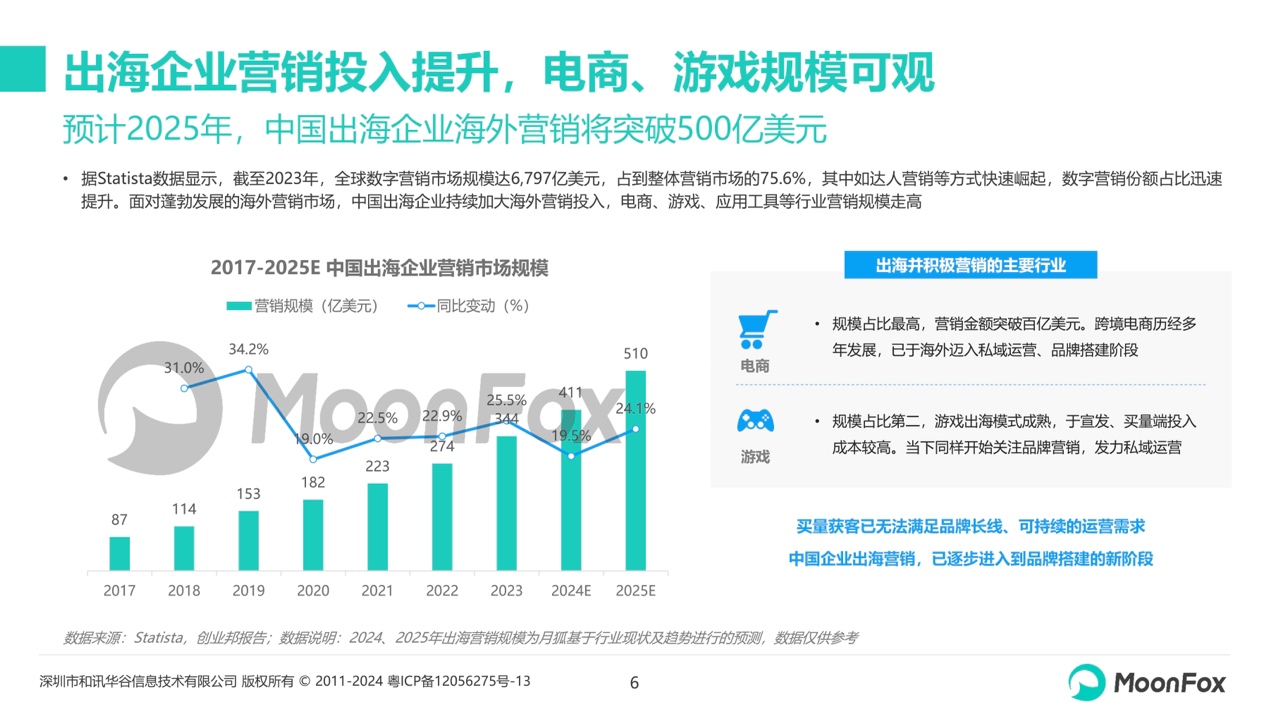 2024澳门六开奖结果,深入数据策略解析_战斗版37.32