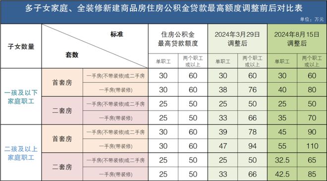 新澳2024今晚开奖结果查询表最新,可持续发展实施探索_macOS61.930