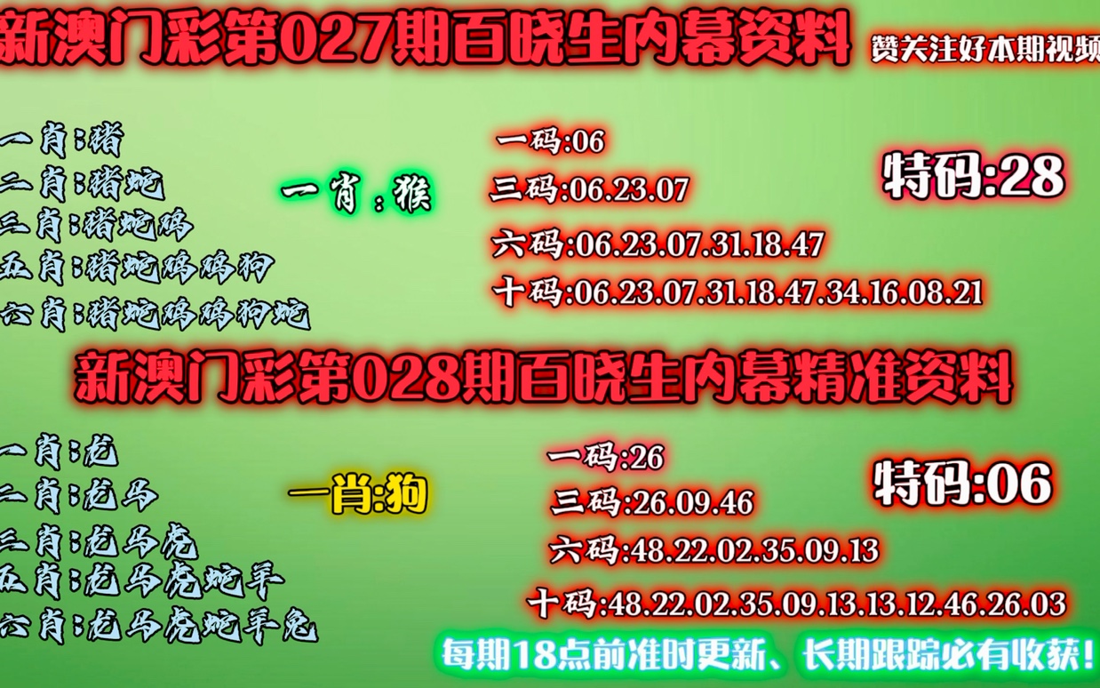 澳门一肖一码100准吗,时代资料解释落实_Console18.33