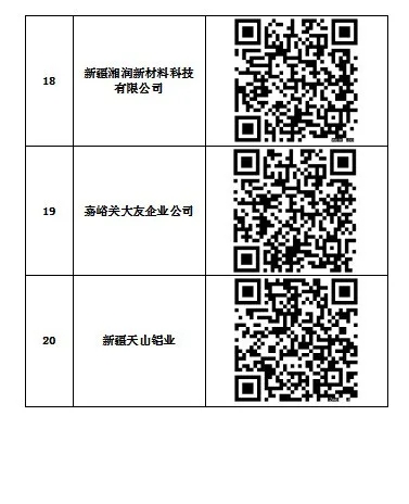 嘉峪关市科学技术局最新招聘启事