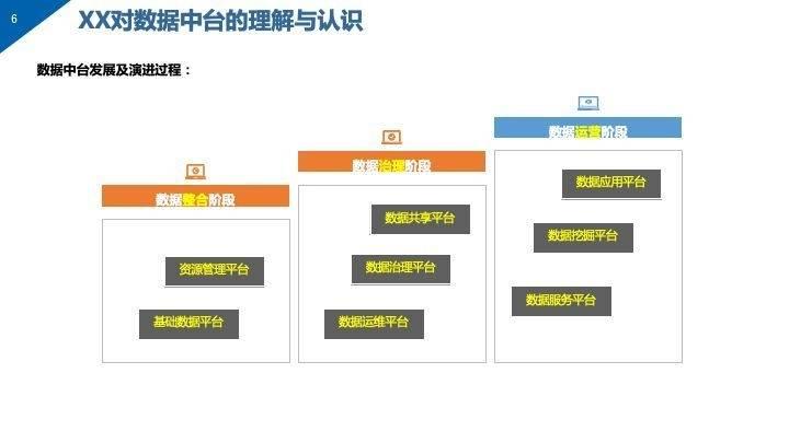 新澳门濠冮论坛,数据实施整合方案_Console34.586