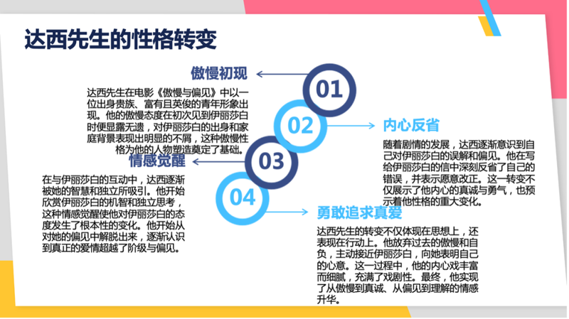 2024年正版资料免费大全亮点,深层数据策略设计_Console38.537