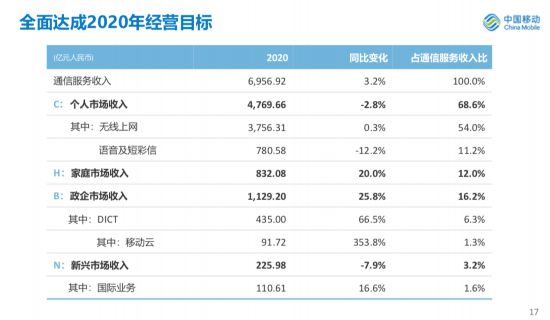 管家婆一肖一码中100%命中,深入执行计划数据_视频版82.951