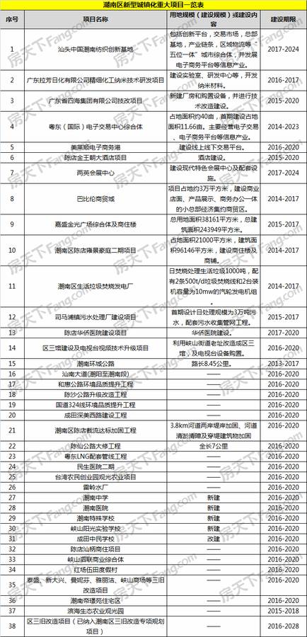 濠江免费资料最准一码,快捷问题计划设计_交互版99.34