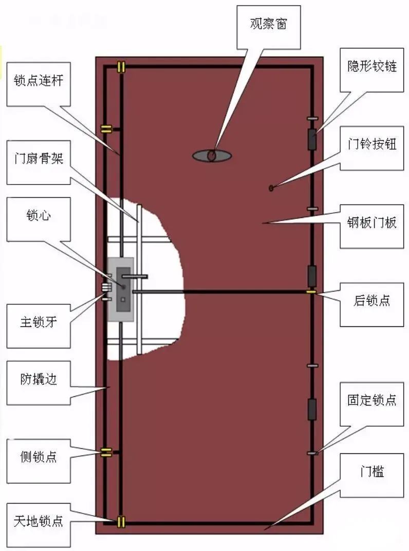 新门内部资料精准大全,现状解读说明_Notebook97.950