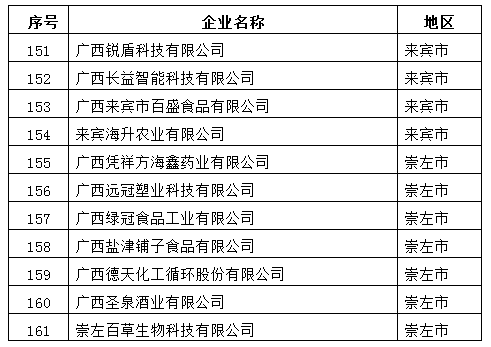 月露桂枝香 第2页